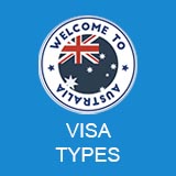 Visa Types Image