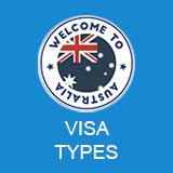 Visa Types Image