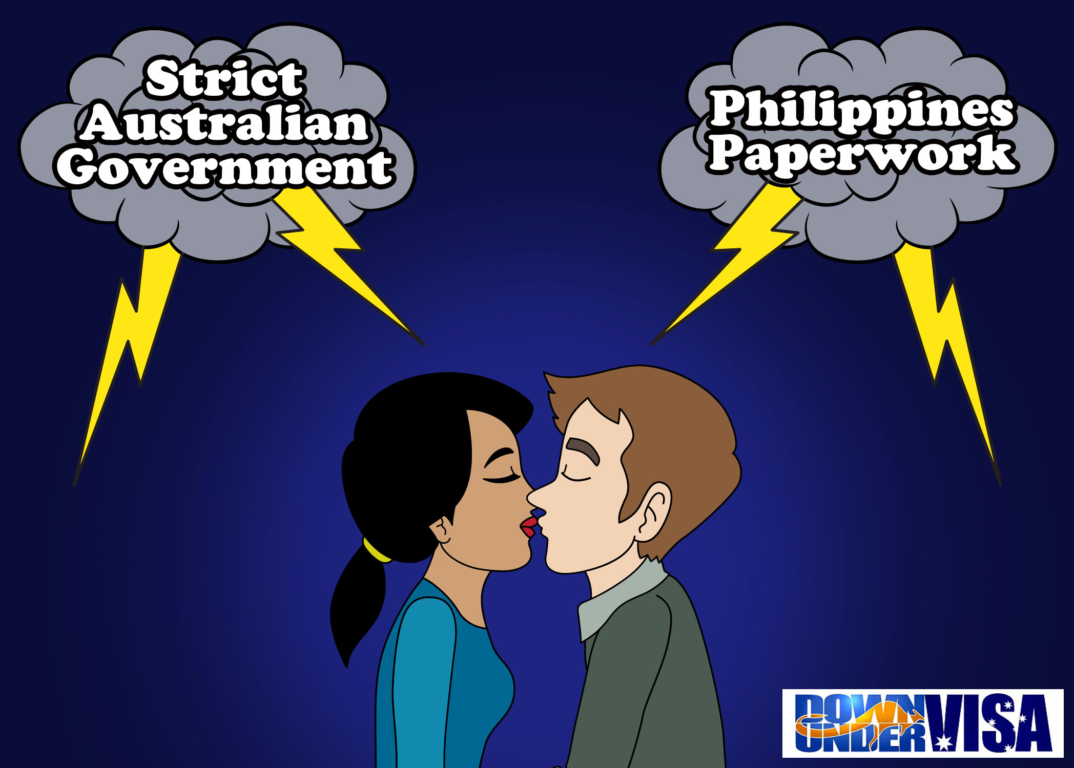 Australian Embassy Philippines Visa Application Form Australian Embassy Philippines Visa Application Form, Coping With Australian Visa Document Errors And Delays, Australian Embassy Philippines Visa Application Form