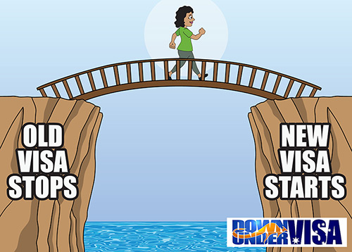 Bridging Visa to Australia from Philippines for Filipinas and Filipinos